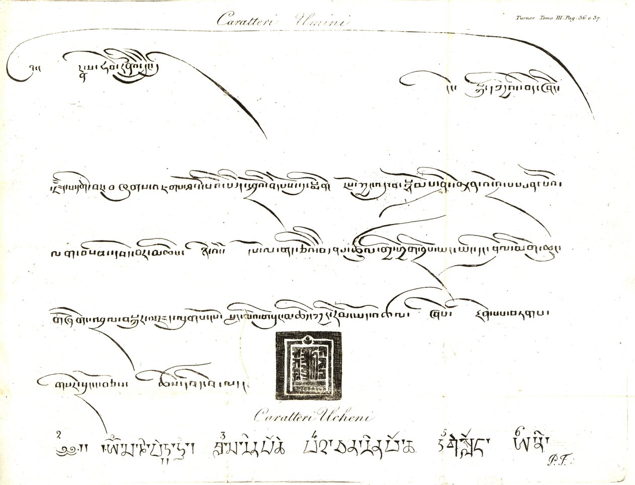 Specimens of the Uminn and Uchen Characters in the Language of Tibet. Illustration by Lieutenant Samuel Davis From Captain Samuel Turner