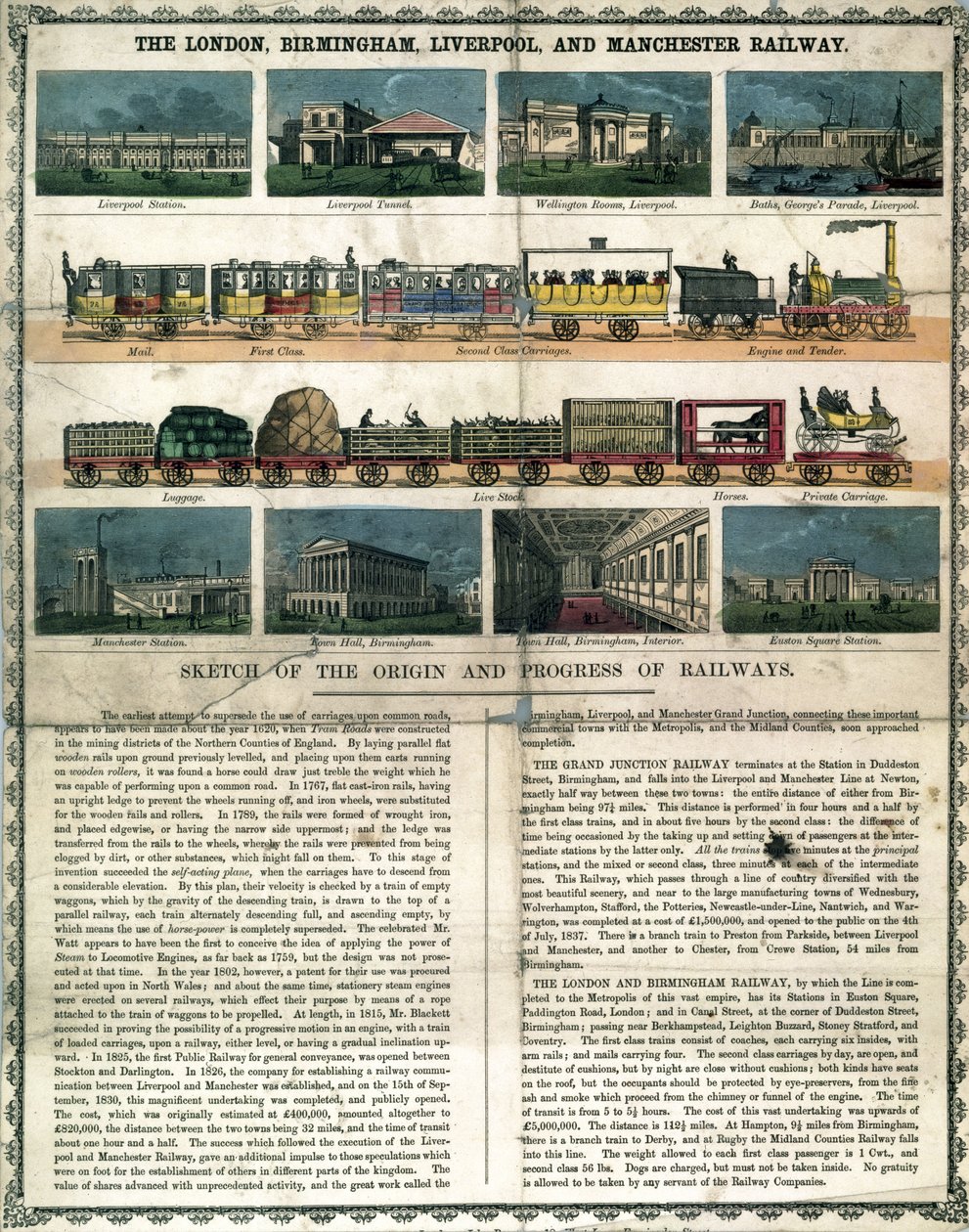 The London, Birmingham, Liverpool and Manchester Railway c 1860 by Unbekannt