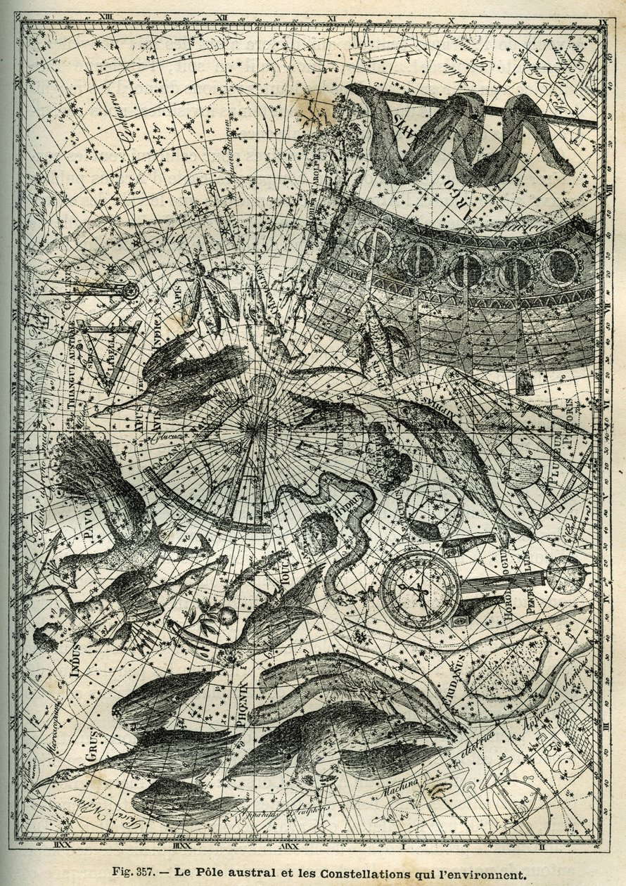 The Southern Pole and the surrounding constellations: Among the many constellations of the Southern Pole are the Indian, the Phoenix, the Bream, the Octant, the Clock, the Compass and the Ship. Engraving from Camille Flammarion
