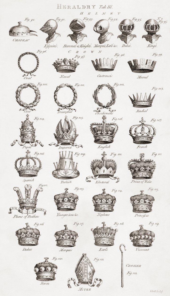 Crowns, Coronets and Helmets by Unbekannt Unbekannt