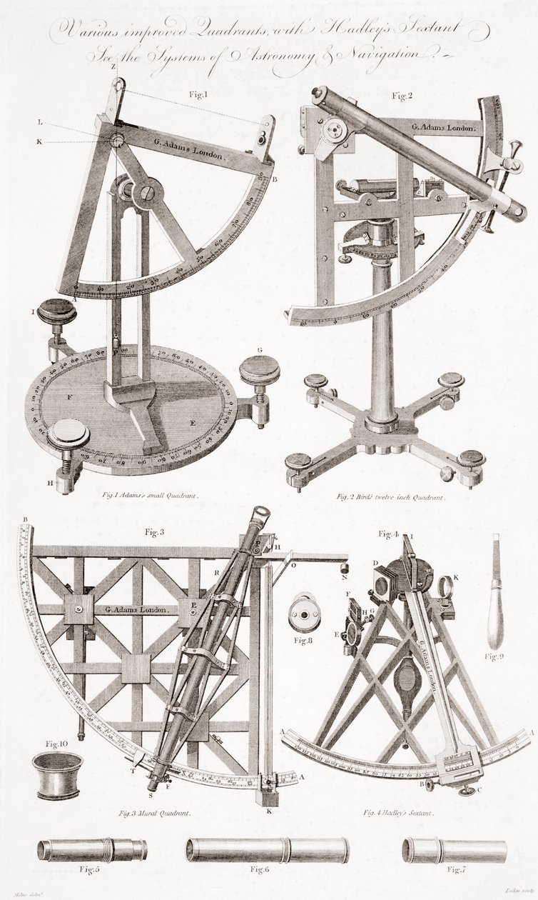 Different Types of Astronomical Quadrants by Unbekannt Unbekannt