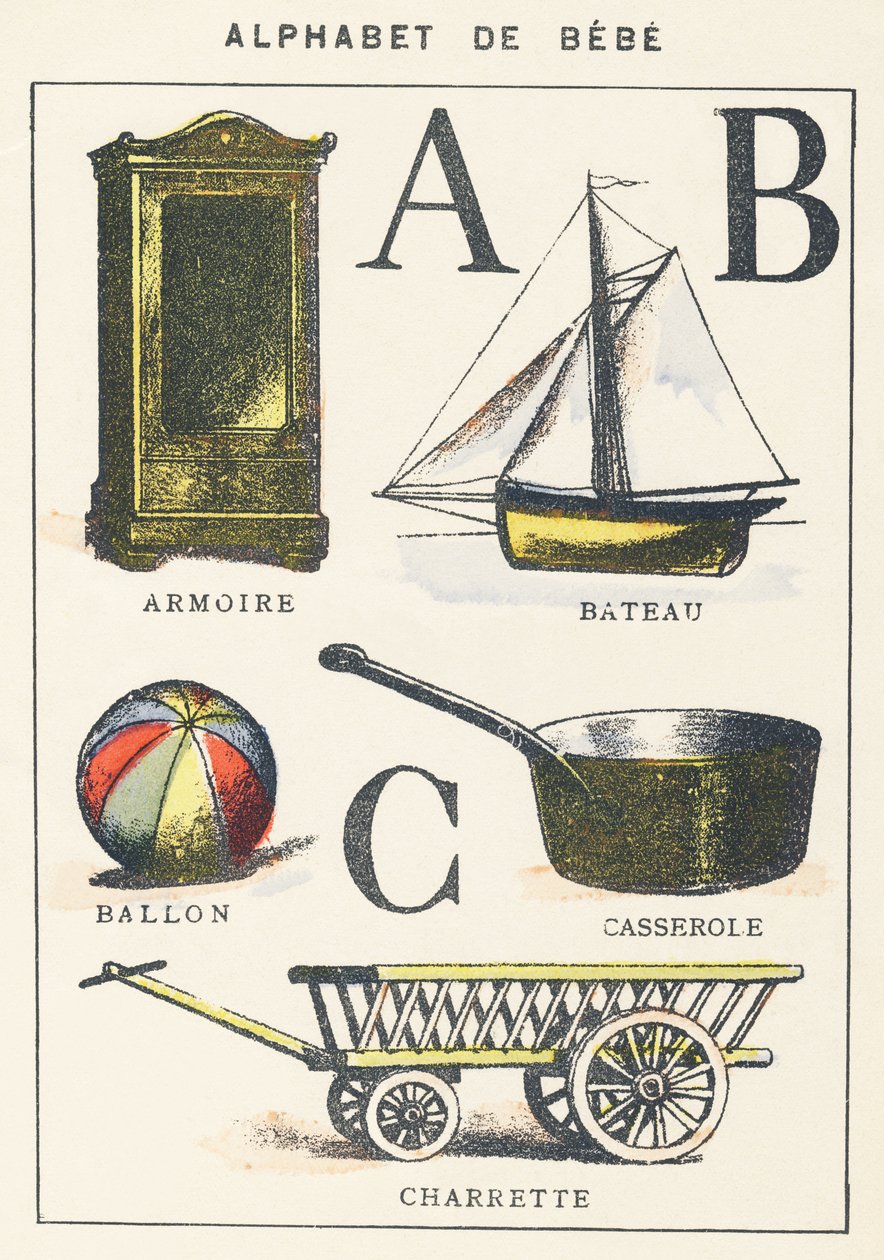 A B C: Cabinet, Boat, Balloon, Pot, Cart by Unknown artist
