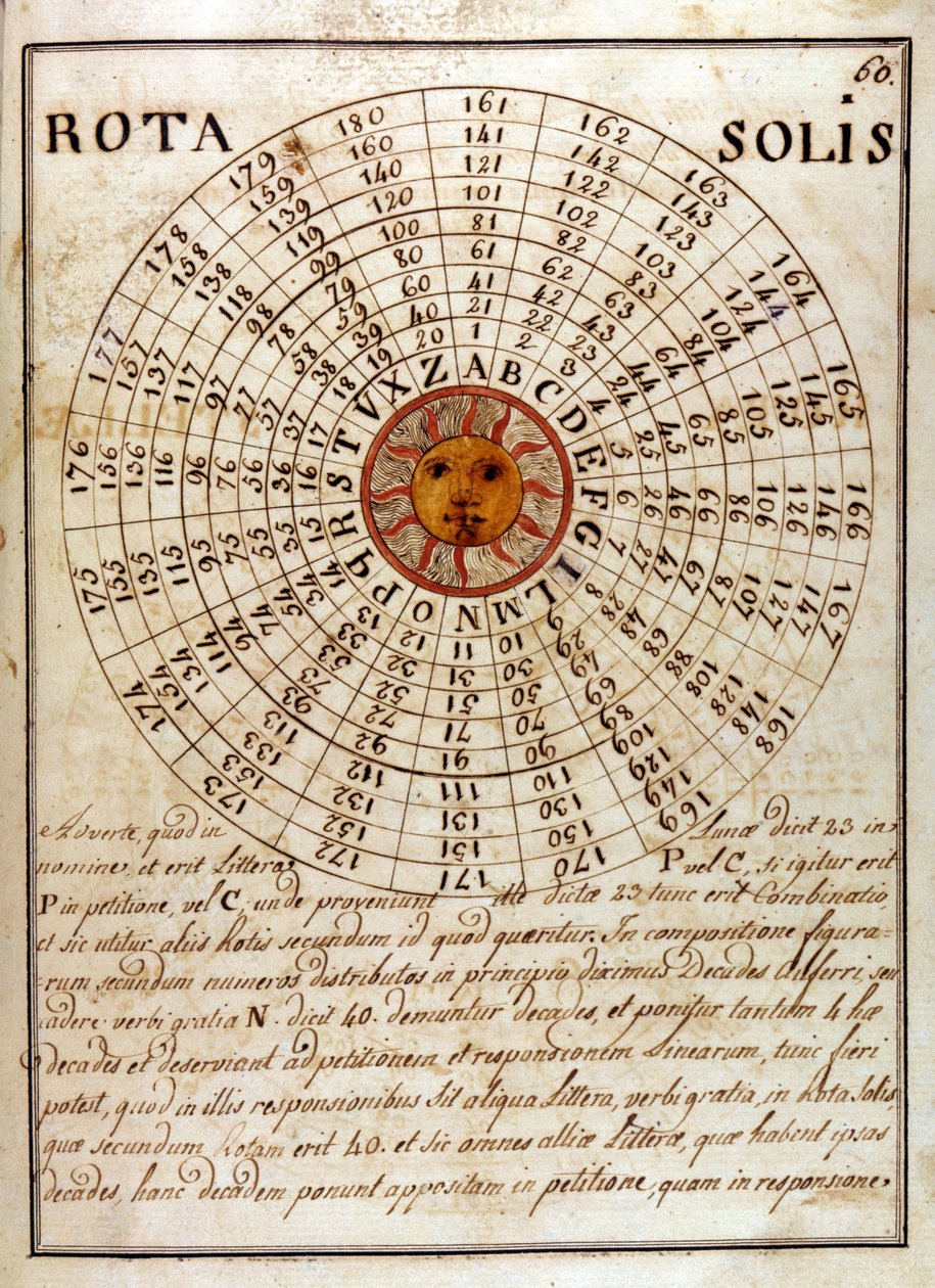 A Handwritten Page by Giovanni Pico della Mirandola by Unknown artist