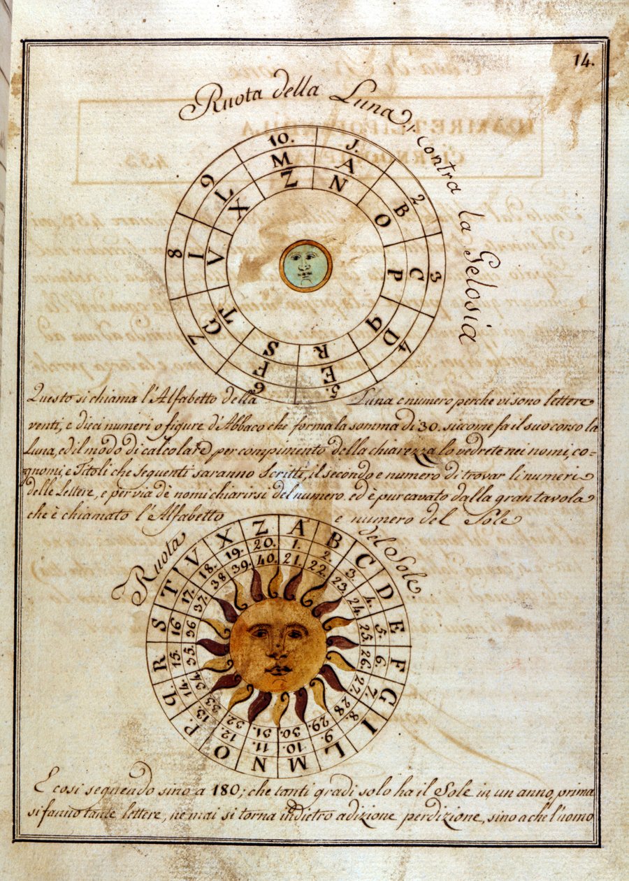 A Handwritten Page by Giovanni Pico della Mirandola - in 