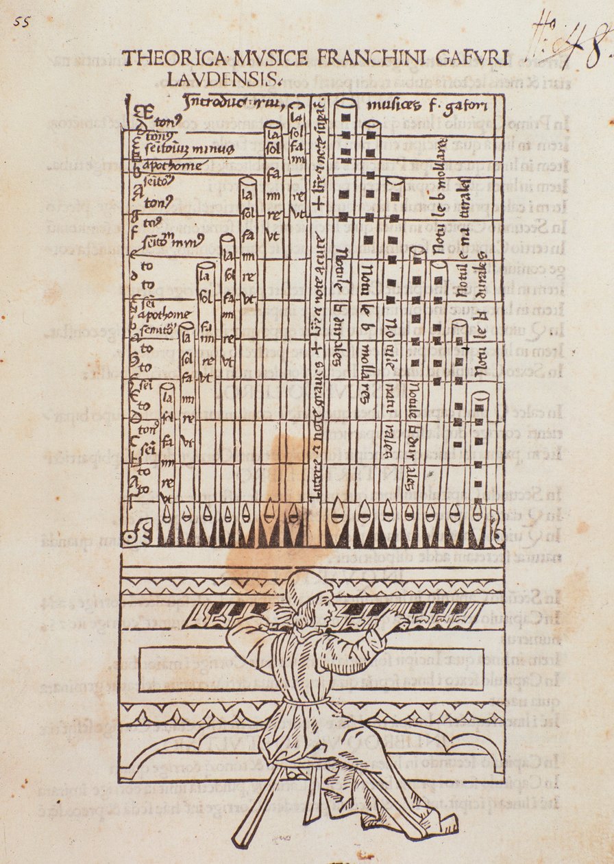 An Organist. Page from Theorica Musicae by Unknown artist
