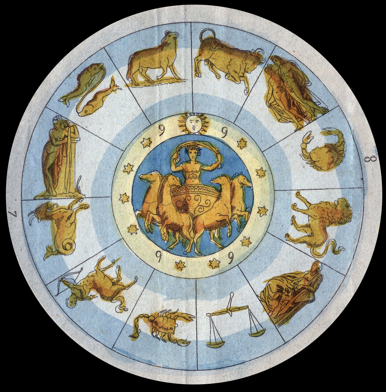 Astrological sign - engraving from 
