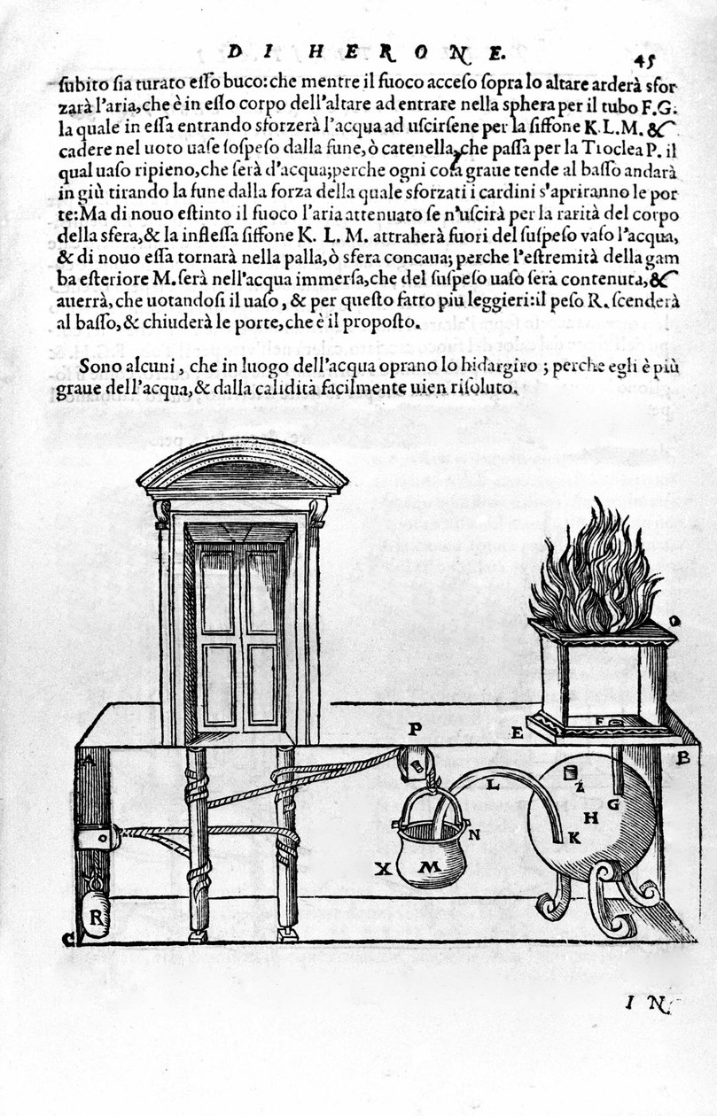 Automatic Mechanism Designed by Heron of Alexandria (the Elder) (1st Century) for Opening and Closing the Doors of a Temple. Heron, Spiritalia by Unknown artist