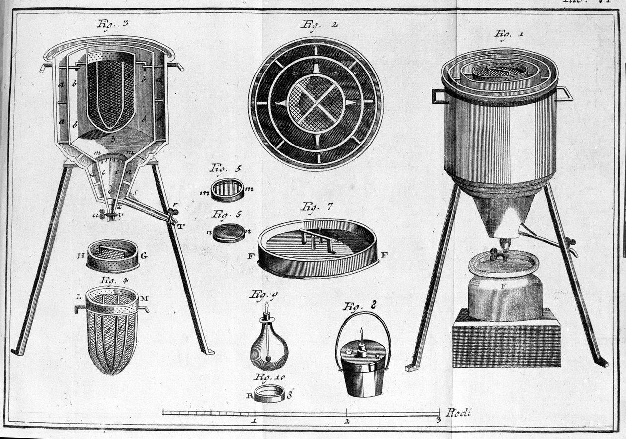 Calorimeter by Lavoisier (from 