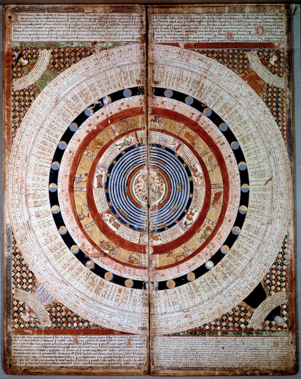 Cosmography schemas. Catalan Atlas (Catalan map) (Spain) with zodiac signs. Manuscript from 1375 (Folio 2) by Abraham Cresques. BN, Paris by Unknown artist
