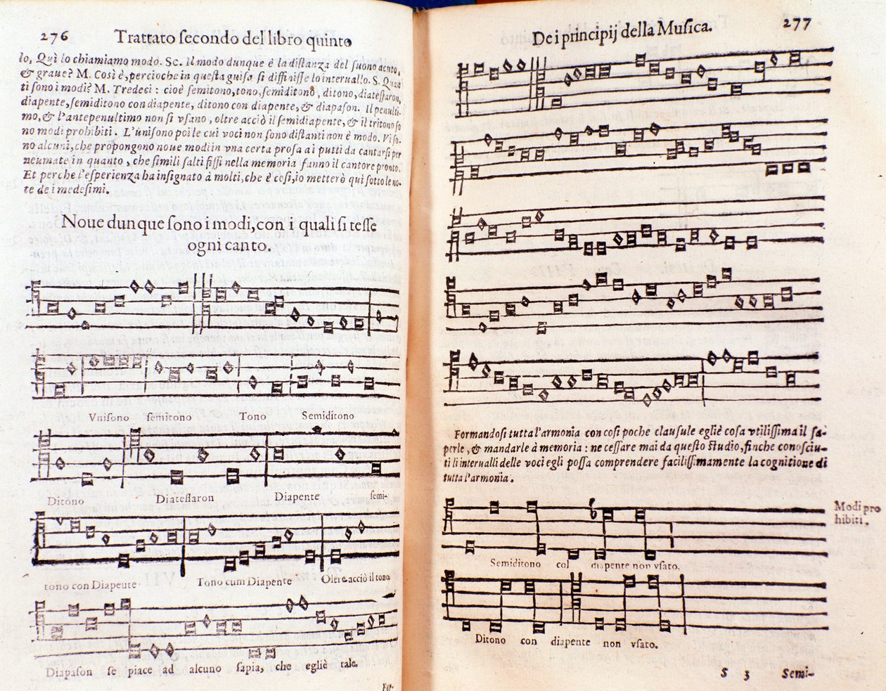 Double page from Margarita philosophica by Gregor Reisch by Unknown artist