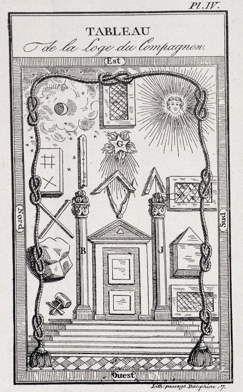 Emblem of the Companion Lodge - in “History, Life, Morals and Curiosities” by J. Grand Carteret by Unknown artist