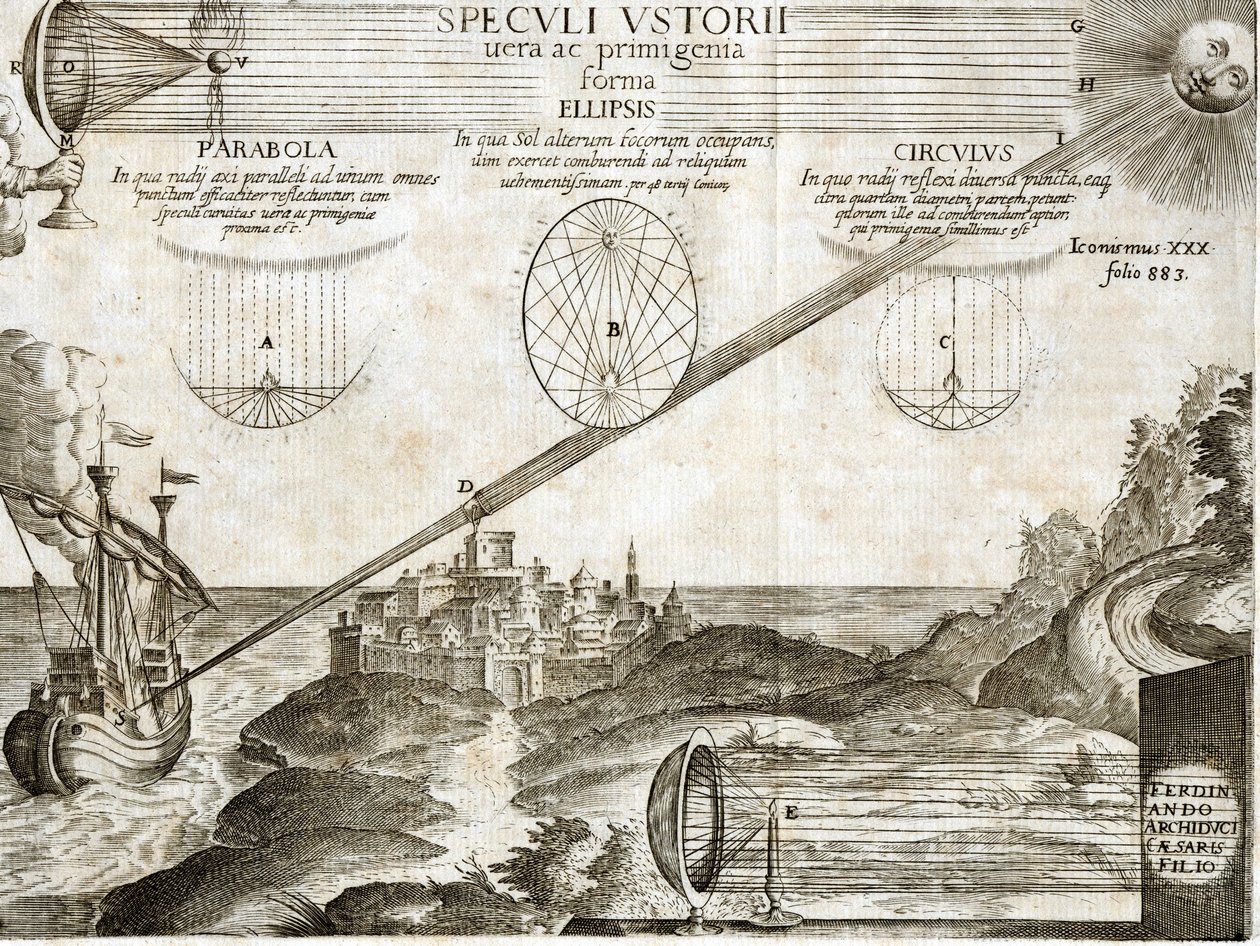 Fiery mirrors explained by Kircher including that of Archimede (engraving) by Unknown artist