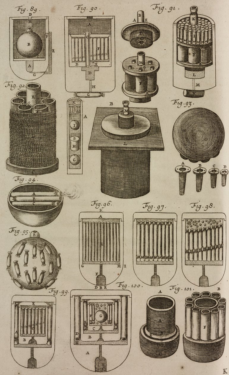 Fireballs and Fireworks Launched from Mortar, Engraving from Grand Art of Artillery by Casimir Siemienowicz by Unknown artist