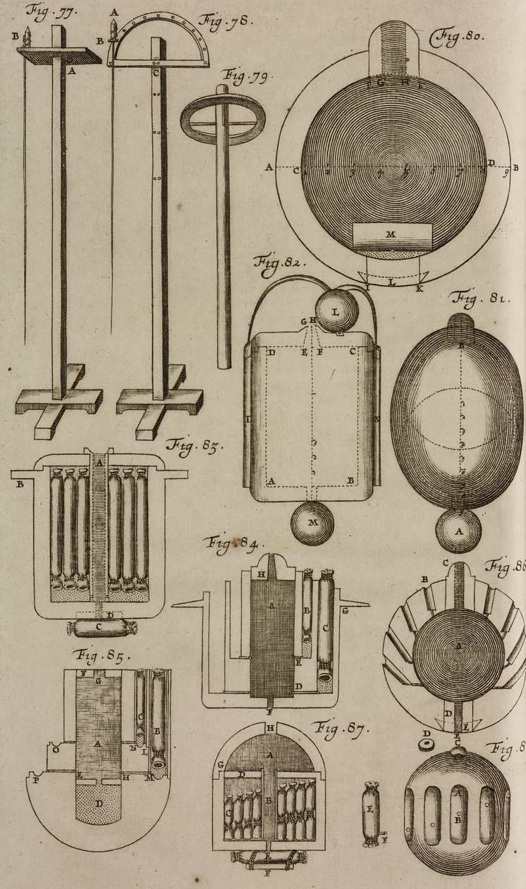 Fireballs for Pyrotechnic Displays upon Water, Engraving from Grand Art of Artillery by Casimir Siemienowicz by Unknown artist