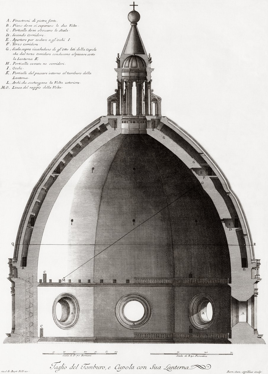 Florence, Italy. The Duomo or Cathedral of Santa Maria del Fiori. Cross-Section of the Dome. After a 19th Century Engraving by Unknown artist