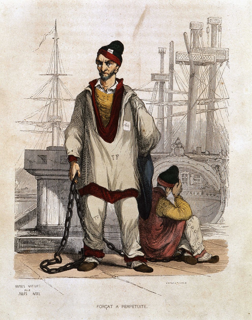 Forçat à perité - in 