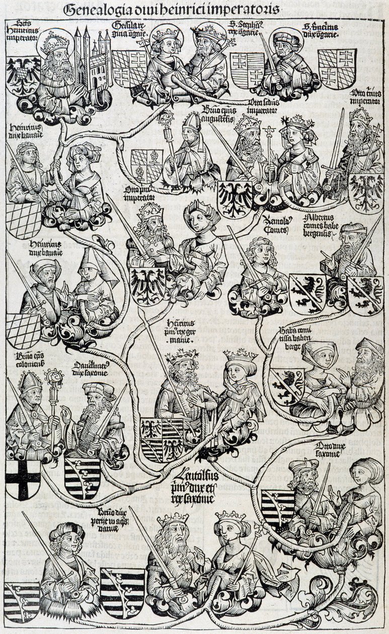 Genealogical tree-chronicles of Nuremberg circa 1593 by Unknown artist