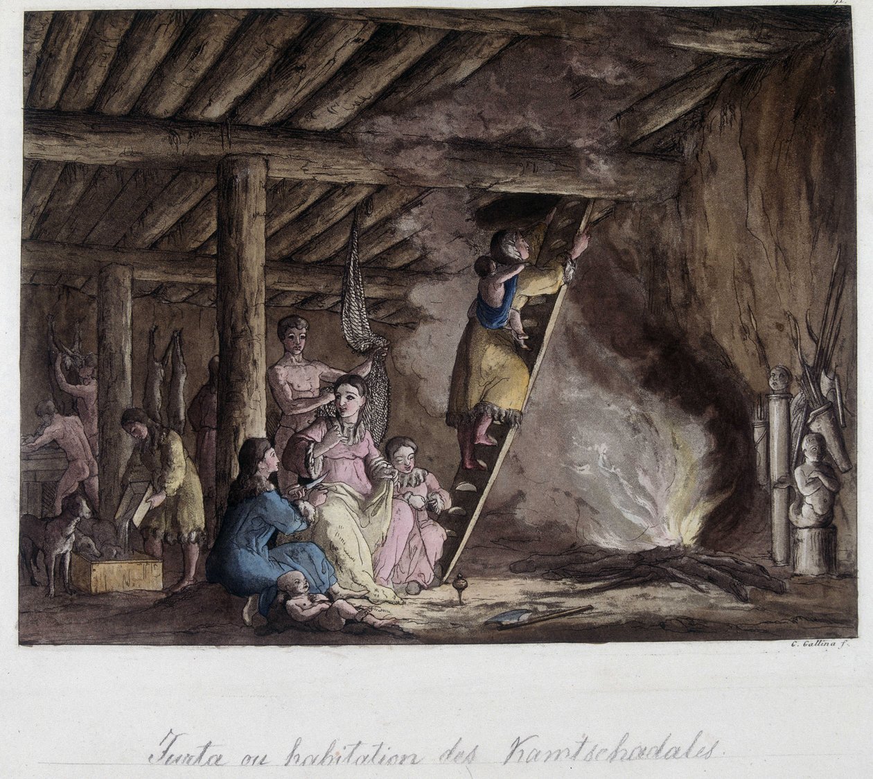 Habitation of the Kamtschadales, Siberia. In 