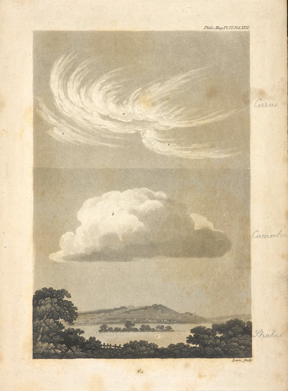 Illustrations Showing Different Types of Clouds as Described by the Author by Unknown artist