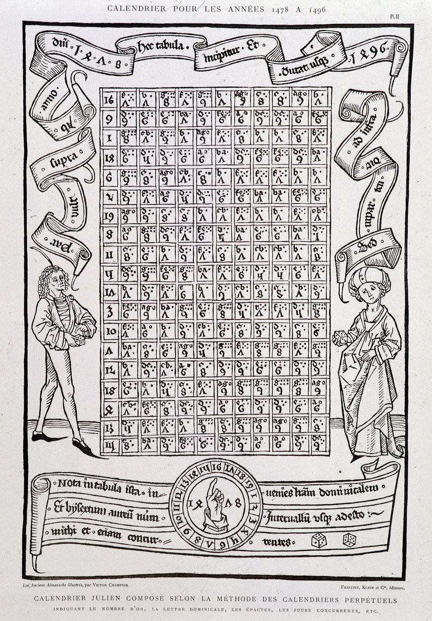 Julian calendar composed according to the method of perpetual