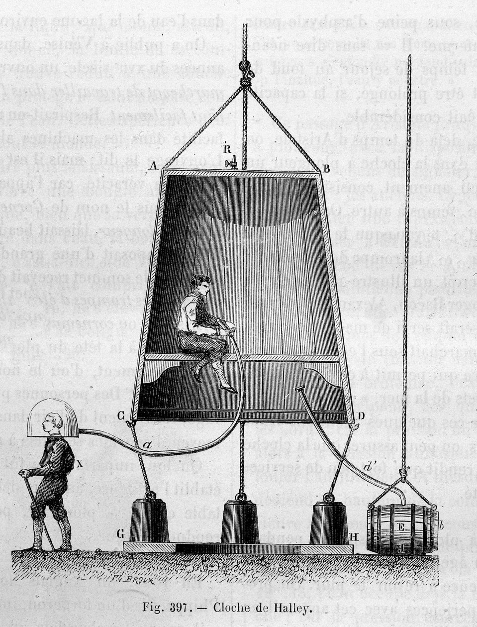 The diving bell by Edmond Halley - in 