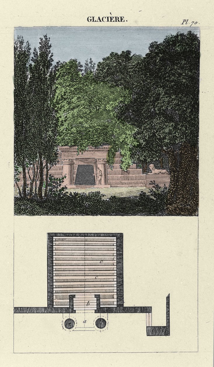 La glaciere de jardin - in 