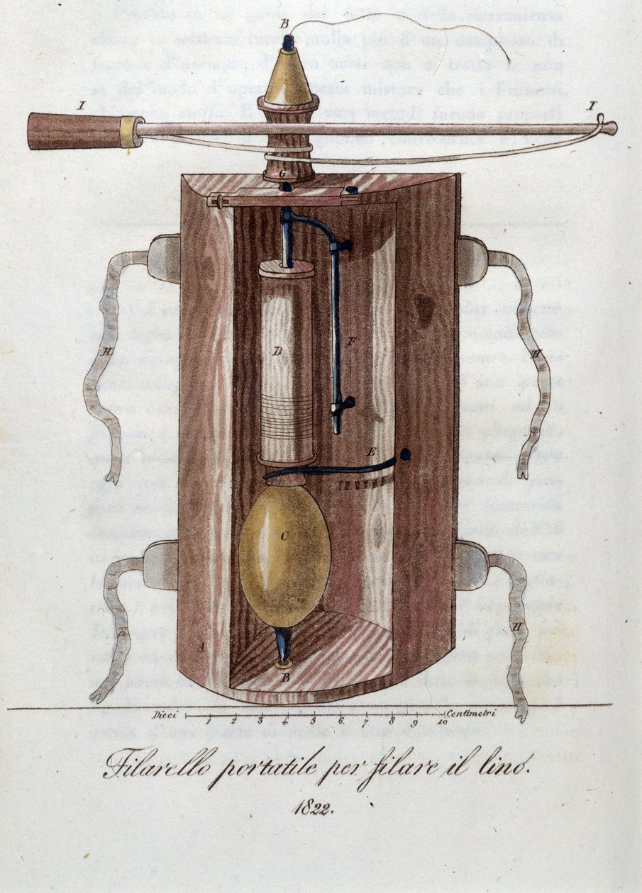 Machine for spinning flax by Unknown artist