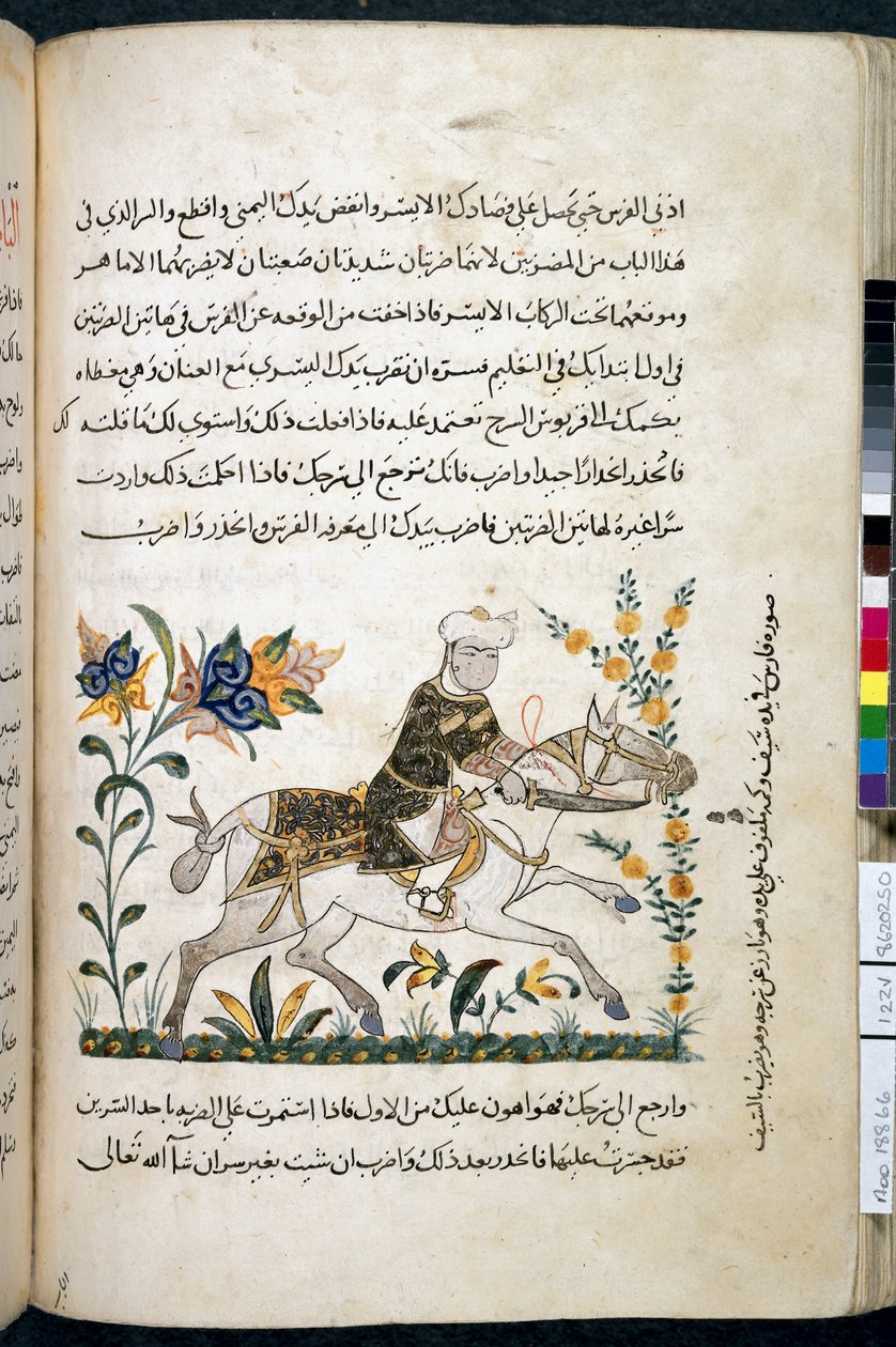 Nihāyat al-suʾl wa-al-umnīyah fī taʿlīm al-furūsīyah, Add MS 18866, f.122v, c.1371 by Unknown artist