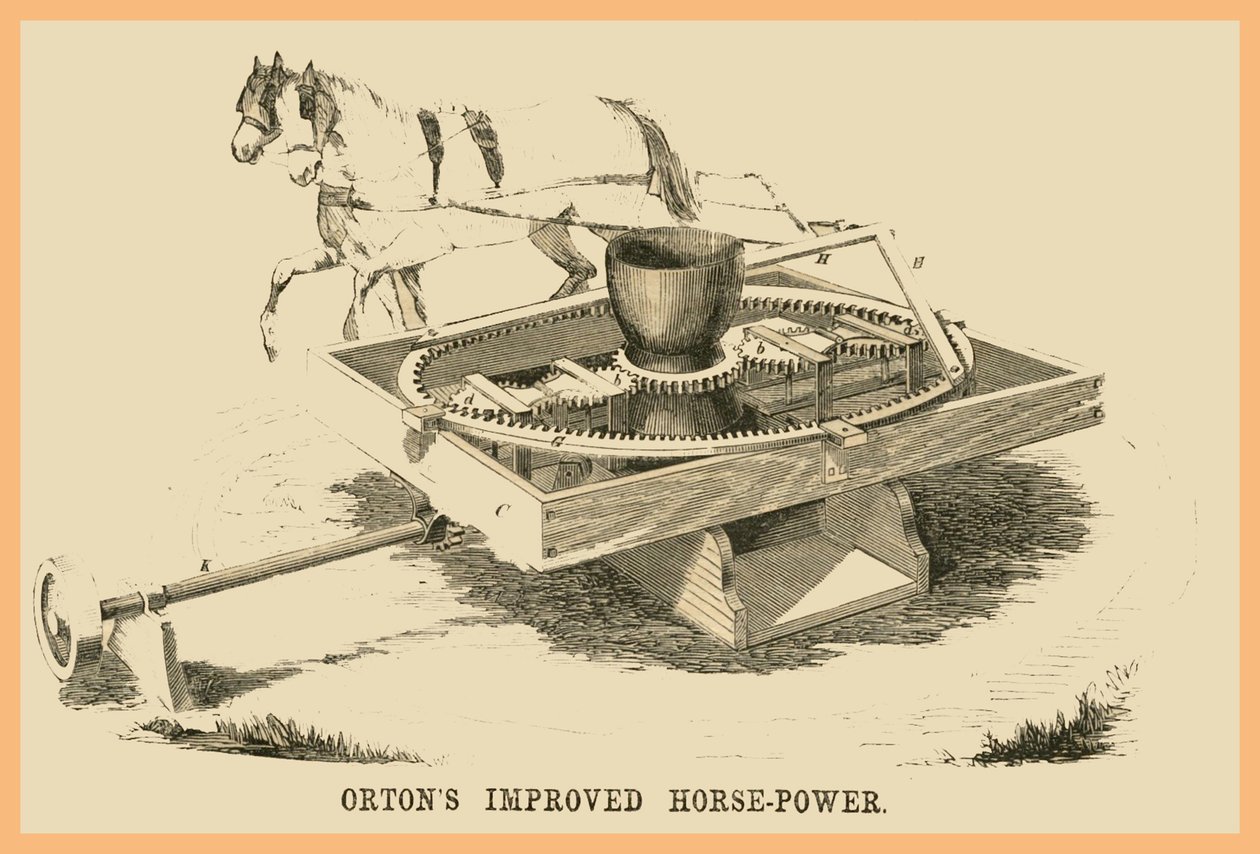 Ortons Improved Horse-Power by Unknown Artist