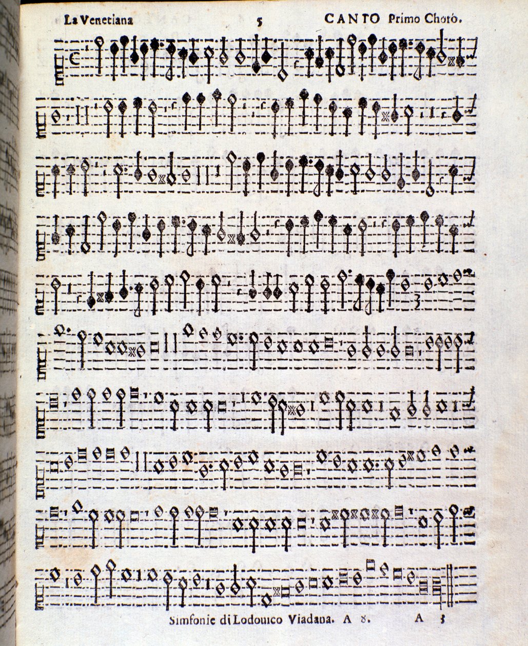 Page of Musical Score of Sinfonie Musicali by Ludovico Viadana by Unknown artist