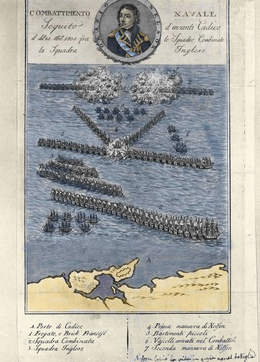 Plan of the Battle of Trafalgar, October 21 by Unknown artist