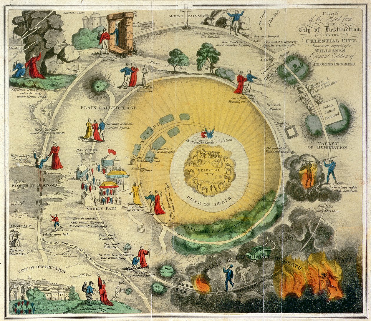 Plan of the Road from the City of Destruction to the Celestial City ...
