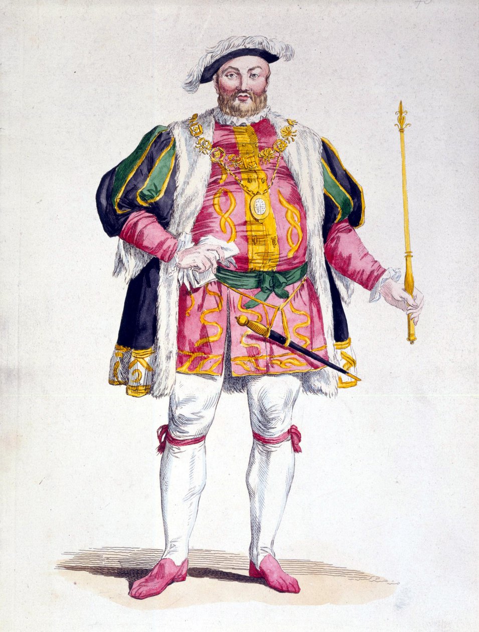 Portrait of Henry VIII of England by Unknown artist