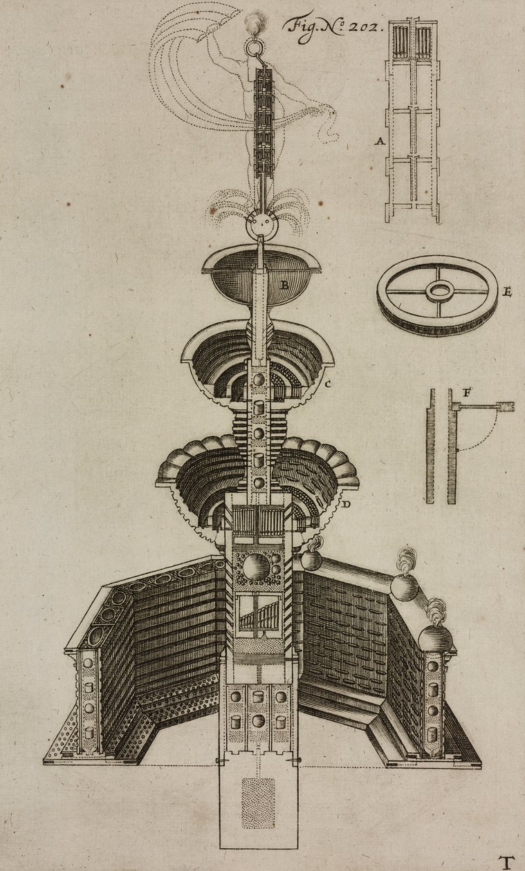 Project for Pyrotechnic Fountain, Engraving from Grand Art of Artillery by Casimir Siemienowicz by Unknown artist