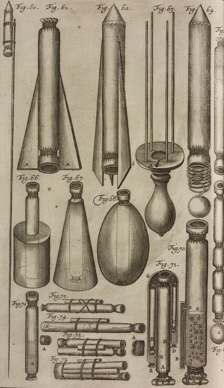 Pyrotechnic Rockets and Instruments, Engraving from Grand Art d