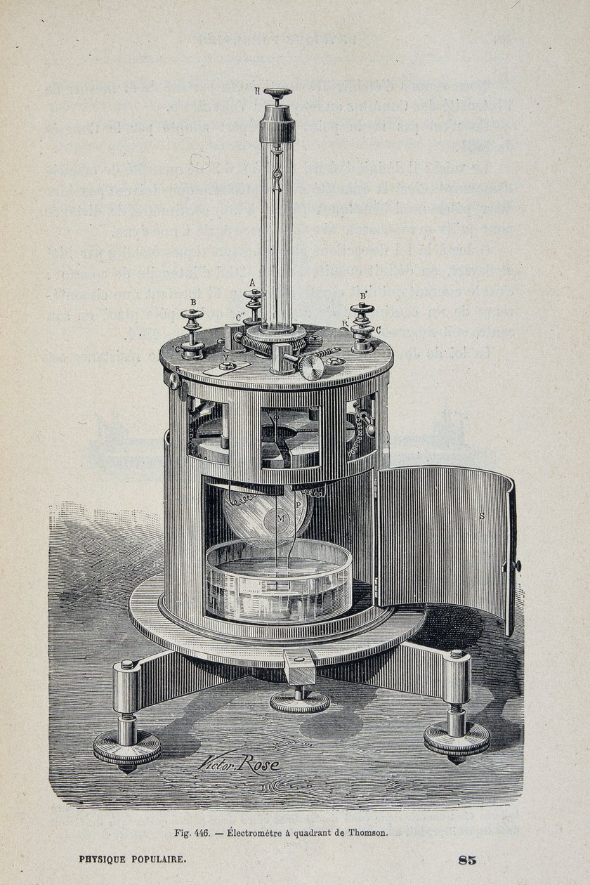 Quadrant electrometer by W. Thomson - in “La physique populaire” by Emile Desbeaux by Unknown artist