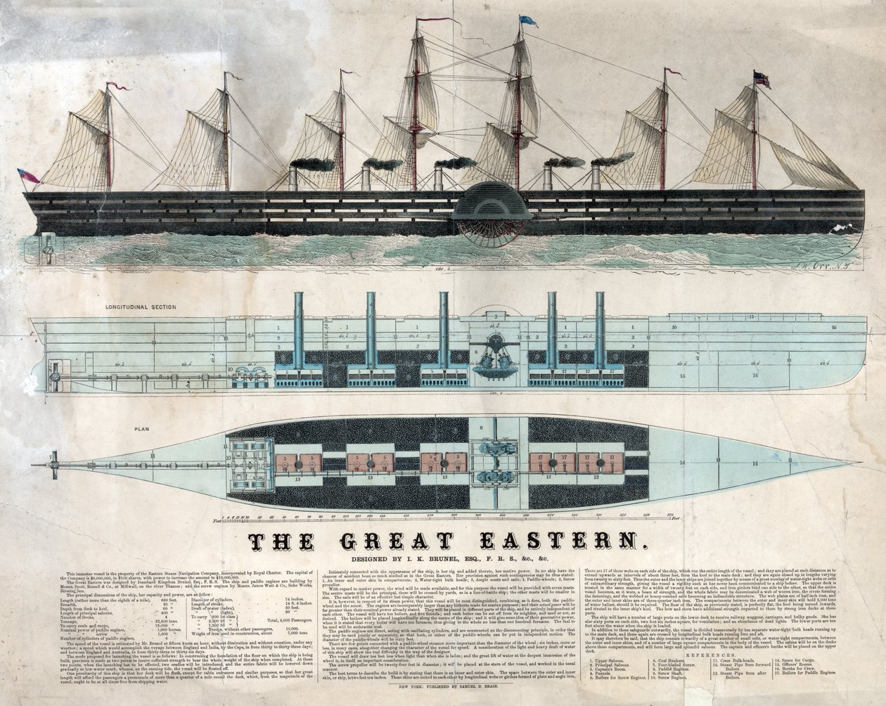 Representation of the British ship Great Eastern, first giant liner, inaugurated in 1858 designed by Isambard Kingdom Brunel by Unknown artist