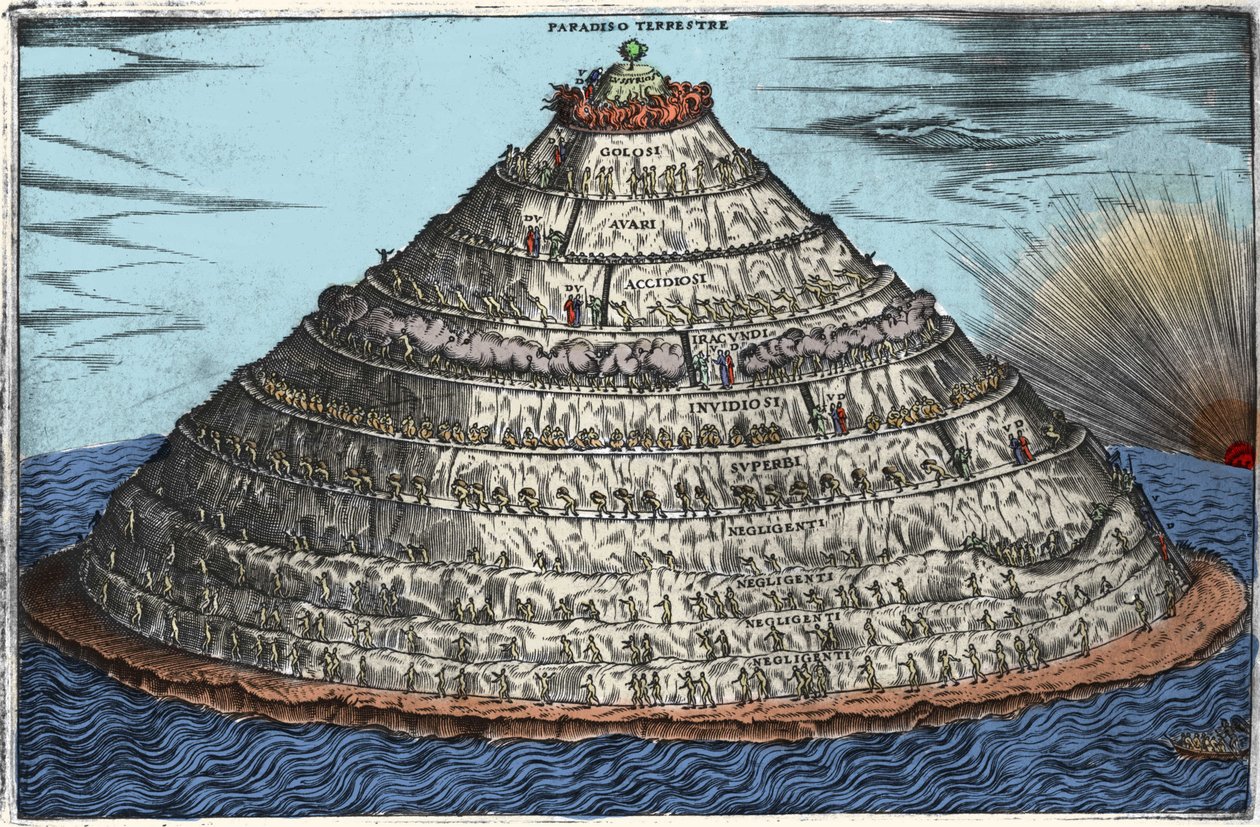 Representation of the Purgatory after the Divine Comedy of Dante Alighieri (1265-1321): the earthly Paradise is at the top. Anonymous engraving of the 17th century by Unknown artist