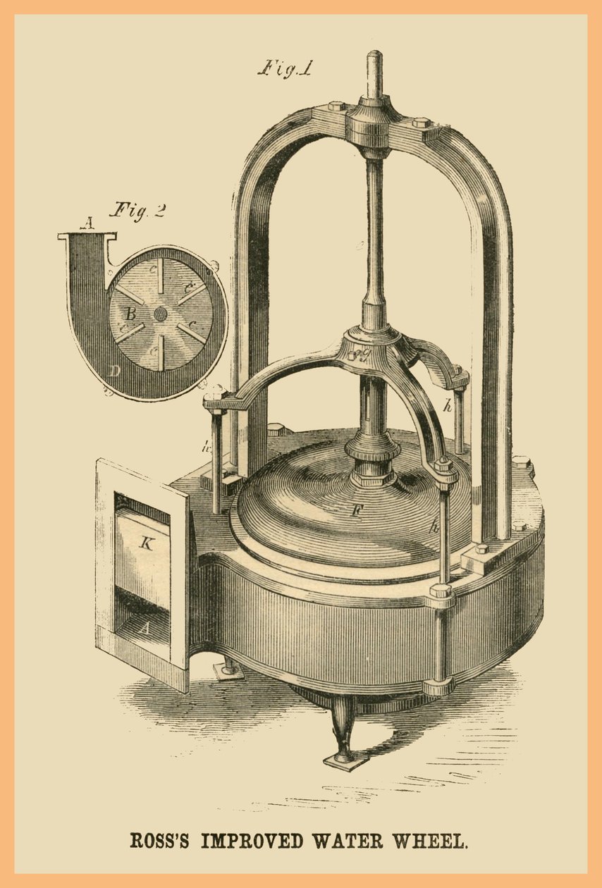 Ross Improved Water Wheel by Unknown Artist