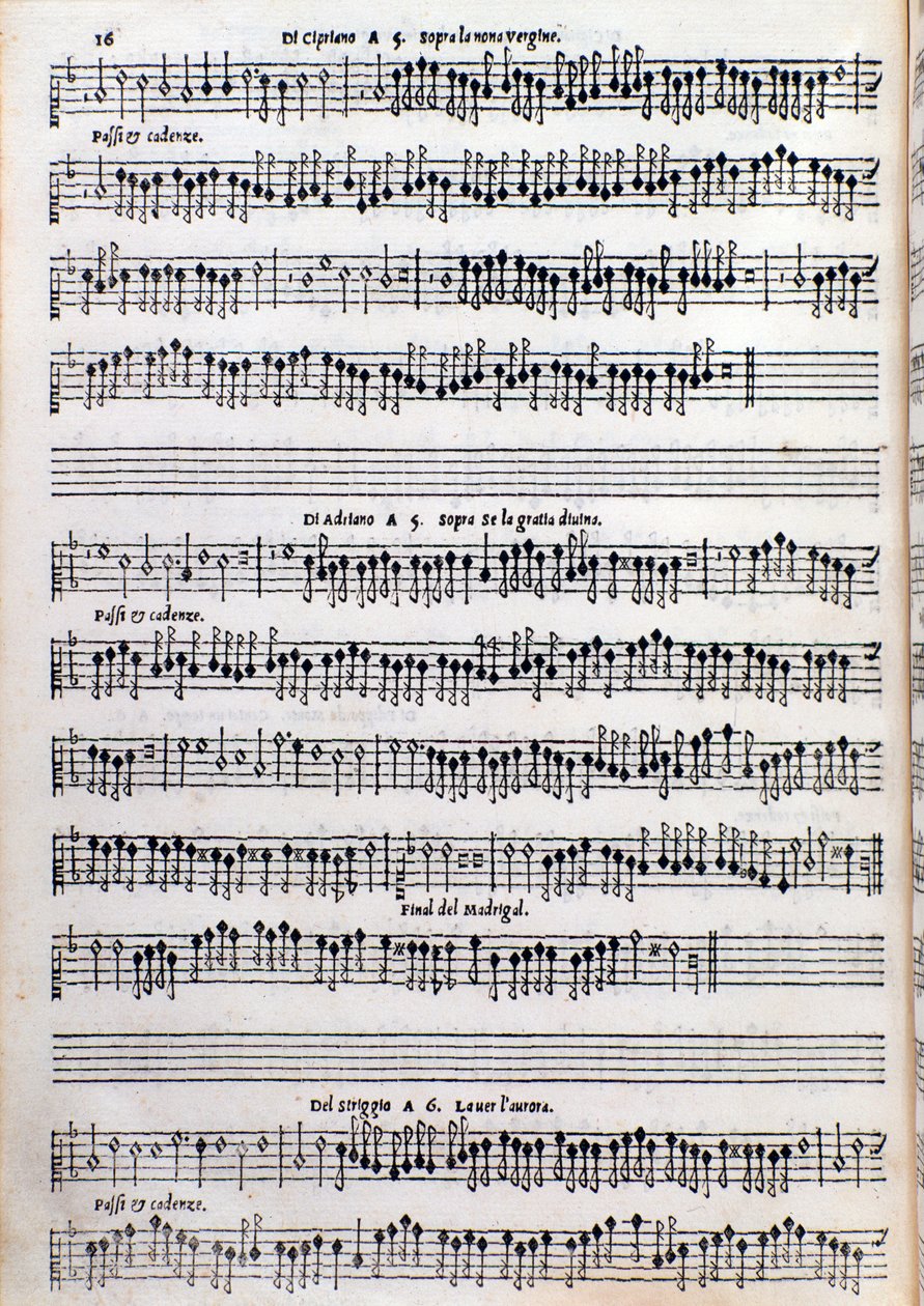 Sheet music page of treatise on ornamentation by Girolamo della Casa by Unknown artist