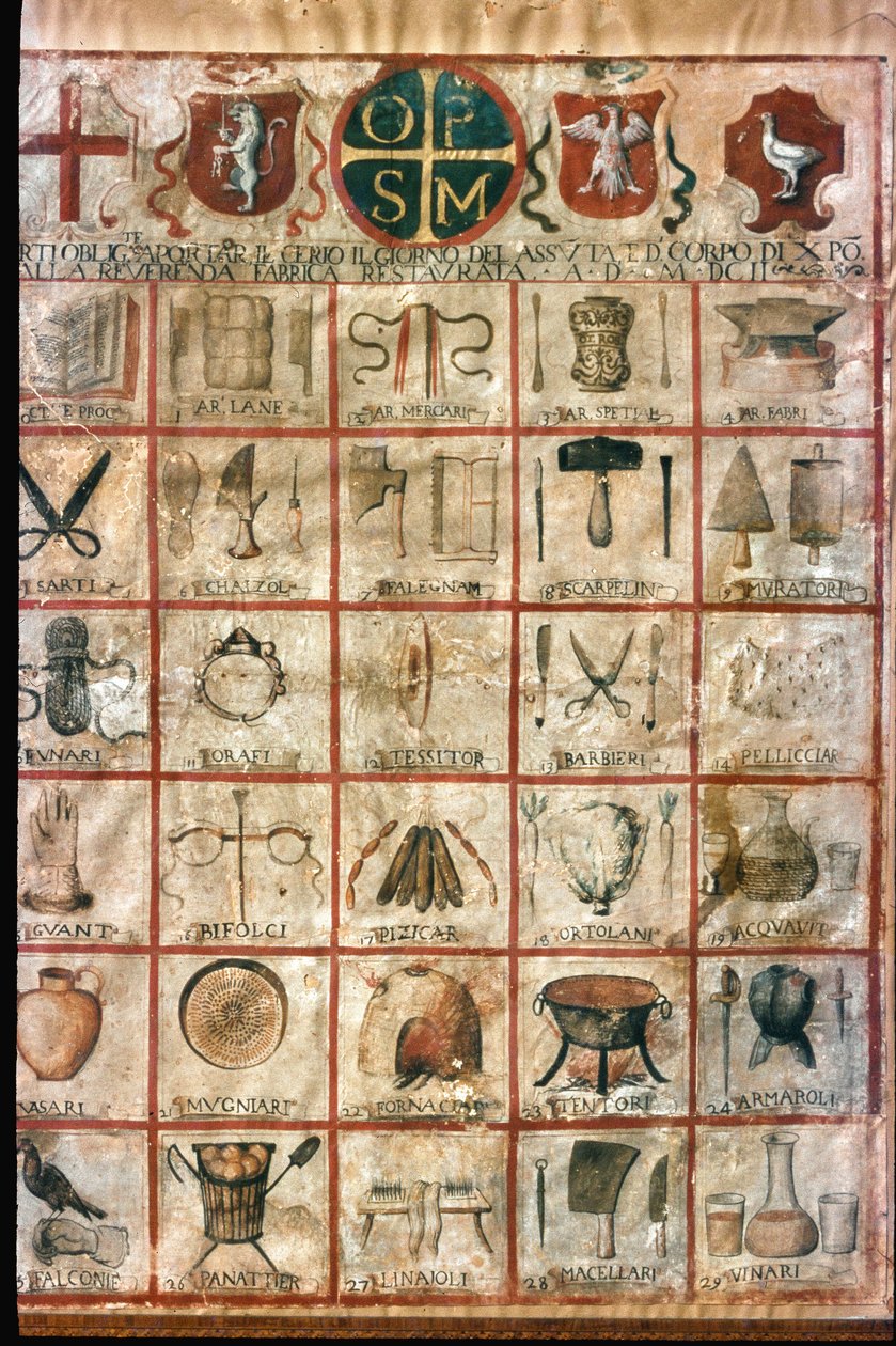 Symbols of the arts in the city. Corporation table by Unknown artist