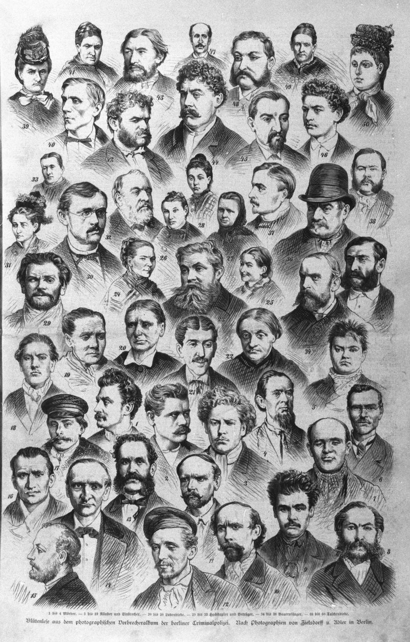 The different types of criminals according to the Berlin police archives. 1882 by Unknown artist