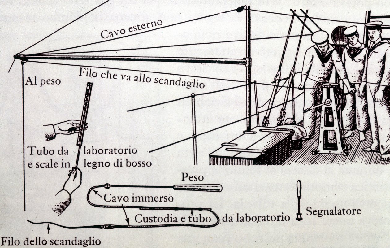 Thomson Probe by Unknown artist