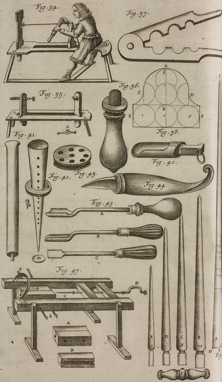 Tools for production and loading of rockets, engraving from Grand Art d