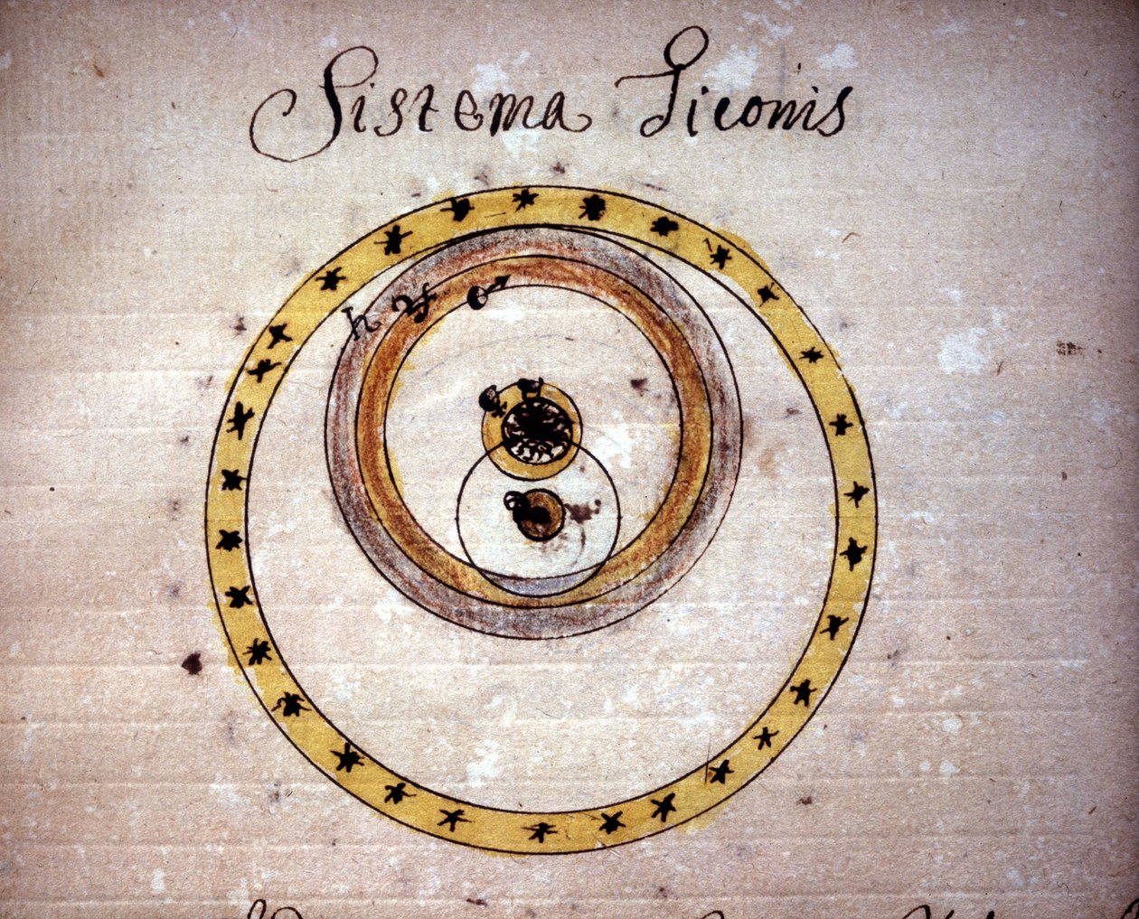 Tycho Brahe System. 17th century manuscript by Unknown artist
