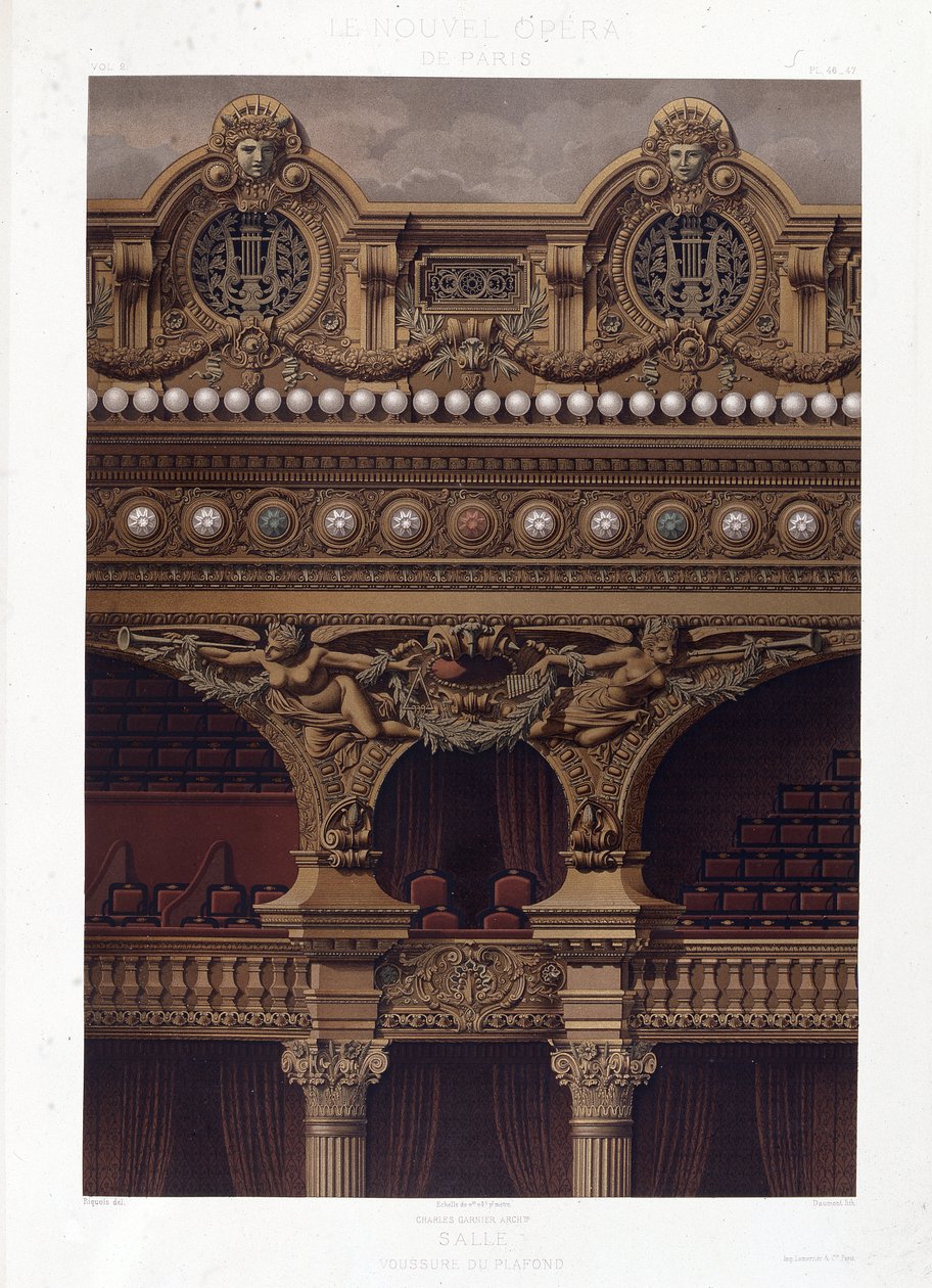 Voussure of the ceiling of the Opera Garnier by Unknown artist