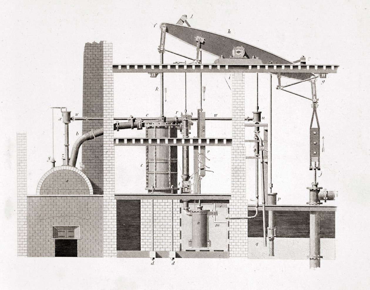 Watt steam machine. Schema. 19th century engraving by Unknown artist