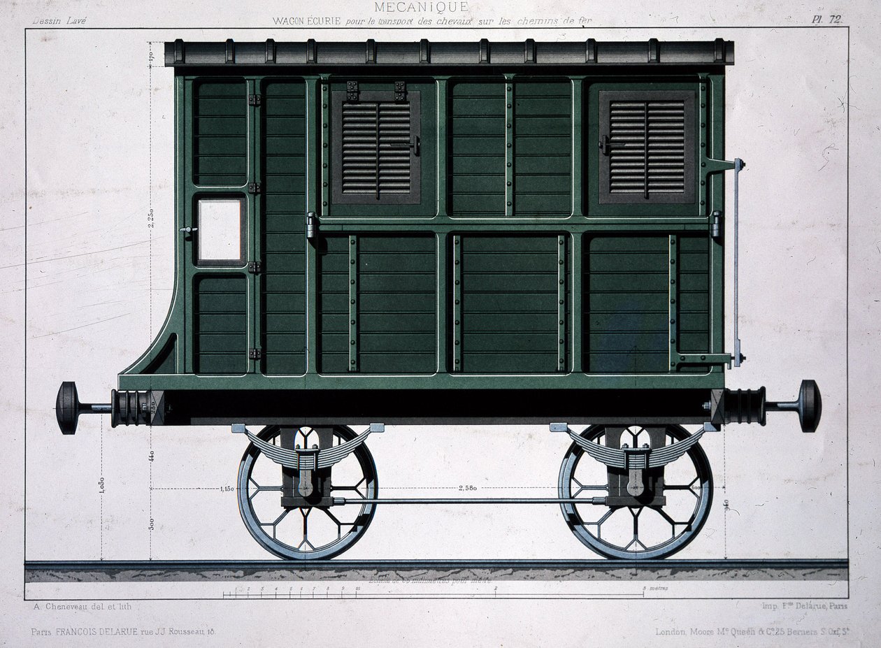 Western Railway Stable Car by Unknown artist