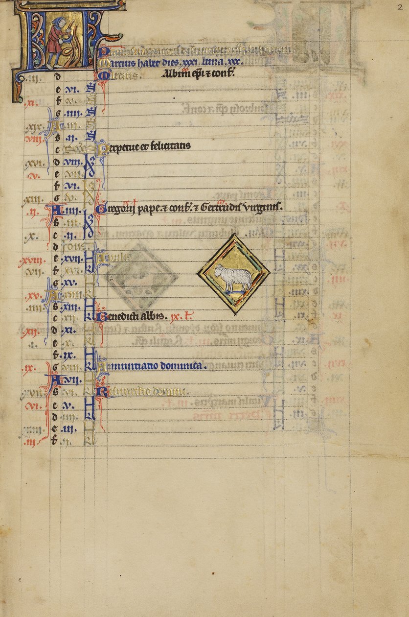 A Man Cutting Vines; Zodiacal Sign of Aries by Unknown artist