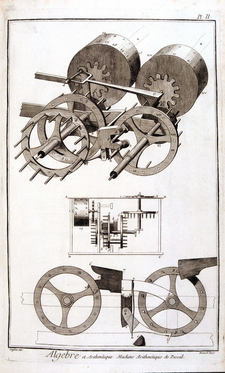 Arithmetic machine of Blaise Pascal by Unknown artist